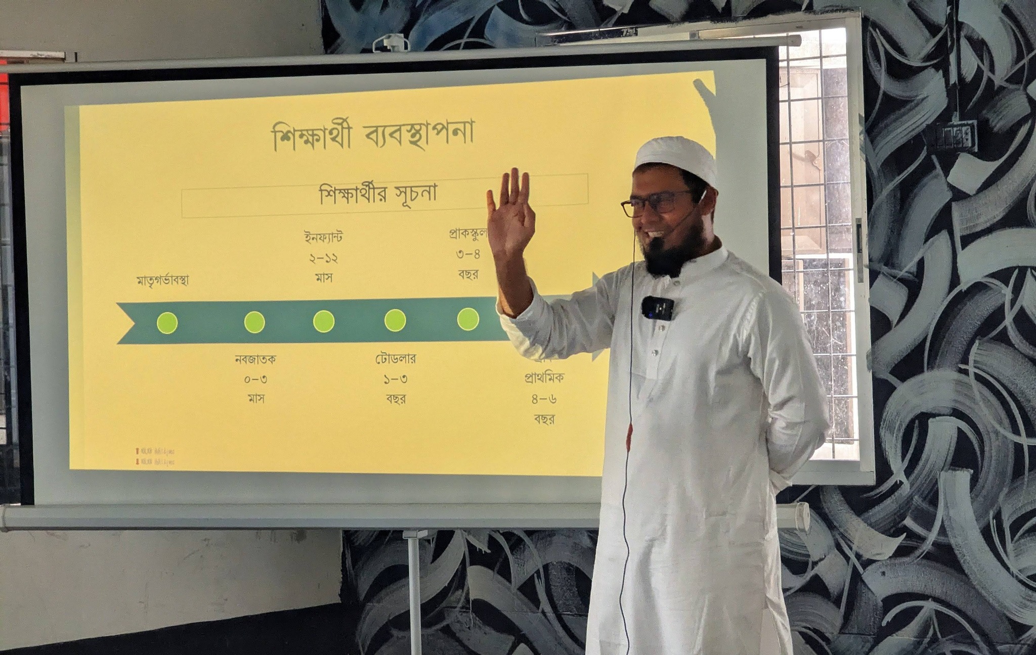 মাদরাসাতুল মদীনা শিক্ষাদান